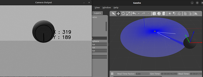 Integrating OpenCV with ROS2: A Comprehensive Guide to Computer Vision in Robotics