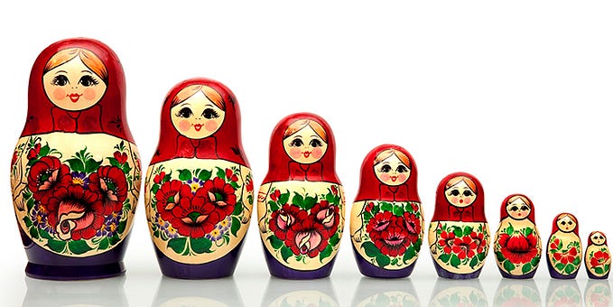 Russian Dolls of Programming