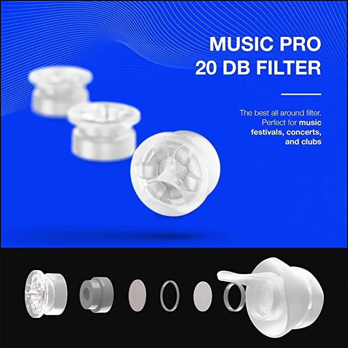 The Best Earplugs of 2023 Earpeacemusicpro Medium