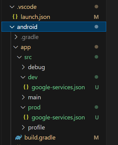 Flavoring for Multiple Environments in a Flutter App: Use Different Firebase projects for dev…