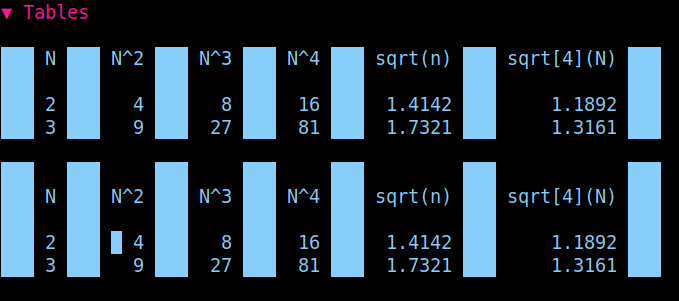 Turn off org-modern-table styling for org-modern emacs package.