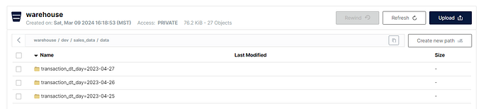 Apache Iceberg — Hidden Partitioning