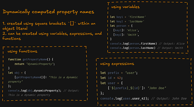 JavaScript Objects: Dynamically Computed Property Names