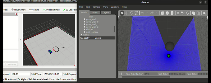 SLAM and Nav2 for Custom Robots in ROS2