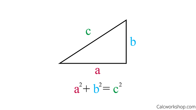 The Science (math) behind Aimbot