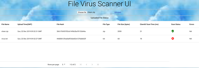 Part2 — Dockerized FileVirus Detection Service using ClamAV and Spring Boot