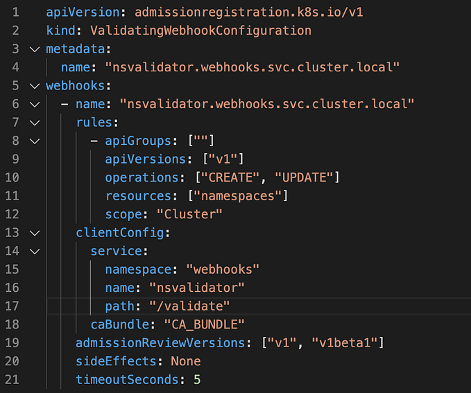 Kubernetes Validating Webhook Deployment
