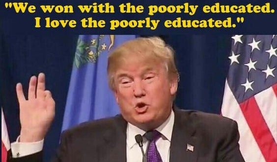 What’s the average IQ of Trump voters?