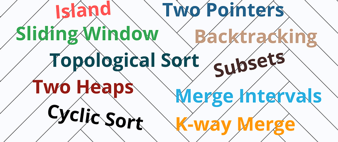 Top LeetCode Patterns to Help You Ace Your Next Interview 💻💡