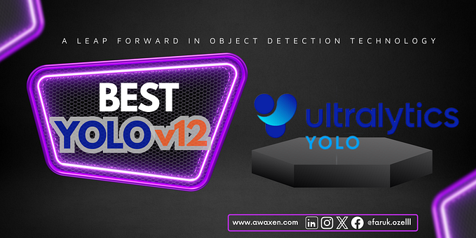 YOLOv12: A New Era in Attention-Centric Real-Time Object Detection🚀