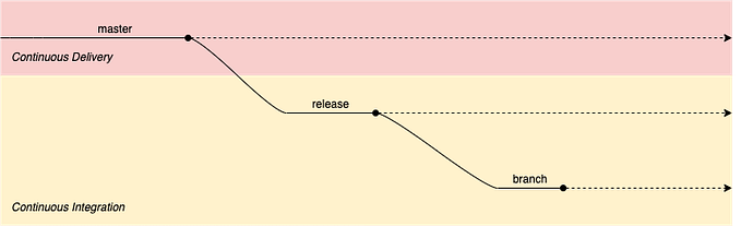 Dynamically matching files in Jest