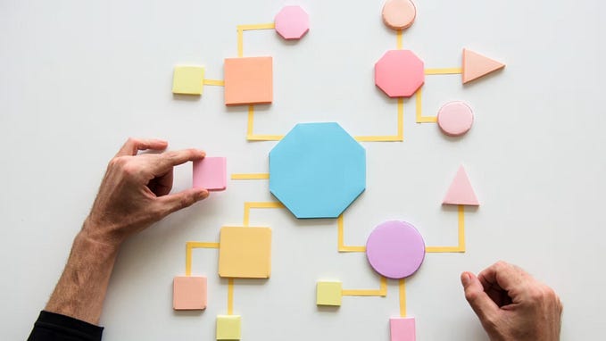 This Is HowYour React Native Project Structure Should Look!