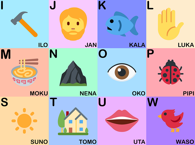 Latin Alphabet Chart for Toki Pona