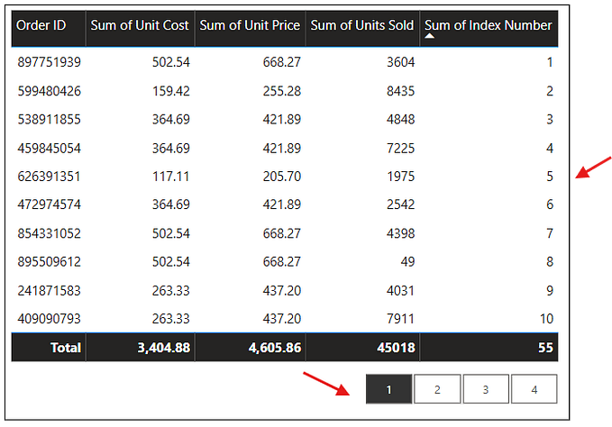 Power BI Table Pagination Using a Slicer- No Custom Visuals Needed!