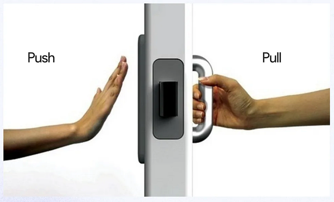 Tap, Swipe, Click: Unlocking Affordance for Effortless UX 🚀