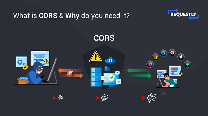 What is CORS and Why do you need it?