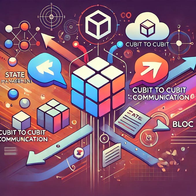 Cubit to Cubit Communication