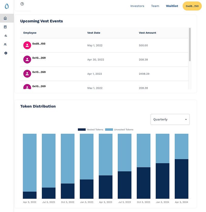 Tokens in Web3 Products: When to Release and When to Wait