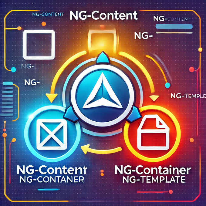 🧩 Angular’s Dynamic Trio: ng-content, ng-container, and ng-template Explained!