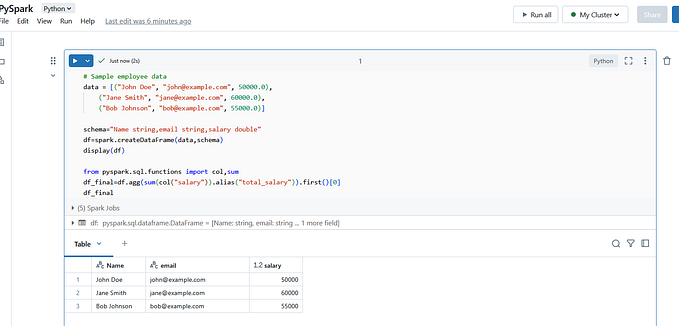 15 PySpark Interview Questions — Day 96 of 100 Days of Data Engineering, AI and Azure Challenge