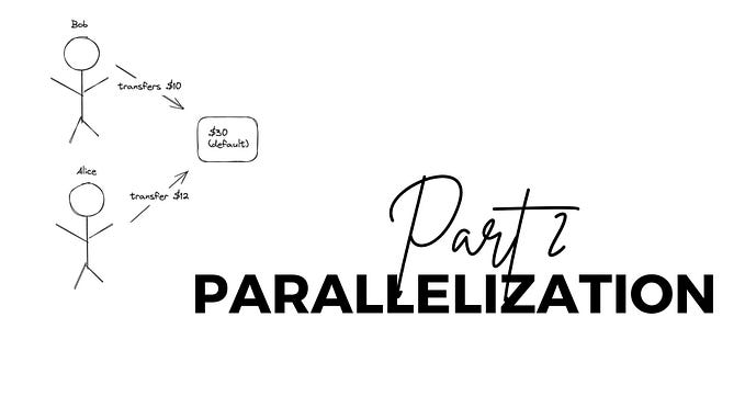 Why can’t you just put Promise.all()