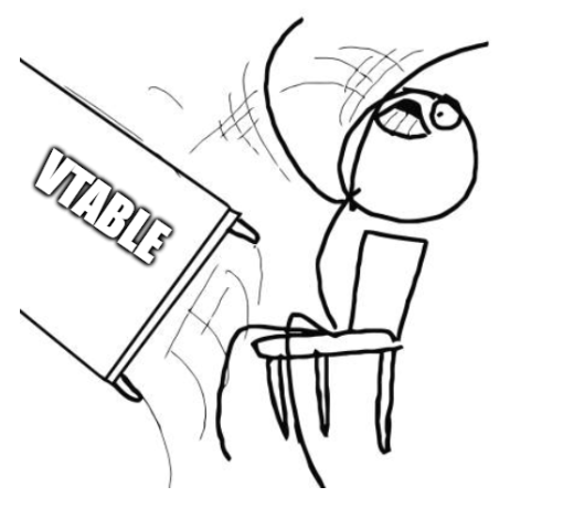 Digging into C++ vtables