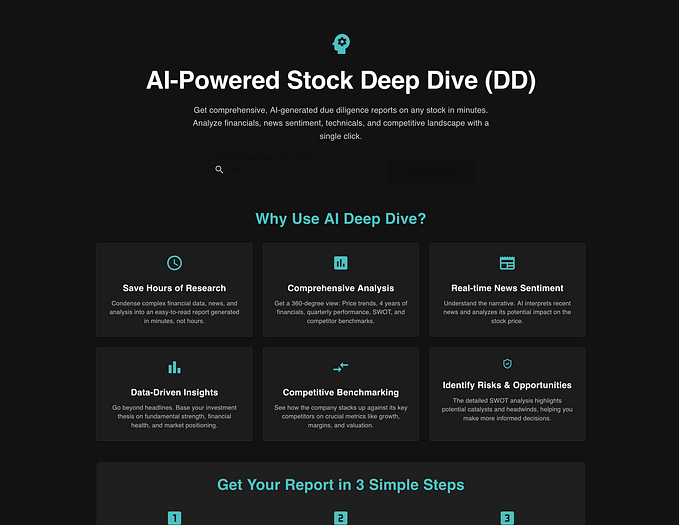 I tested out all of the best language models for frontend development. One model stood out.