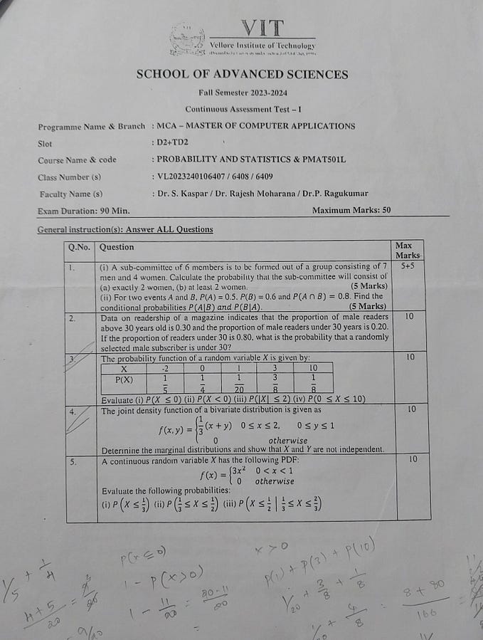 VIT Vellore Previous Year Questions (PYQ) 2023 MCA