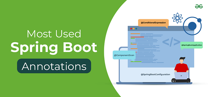 Top Spring boot annotations