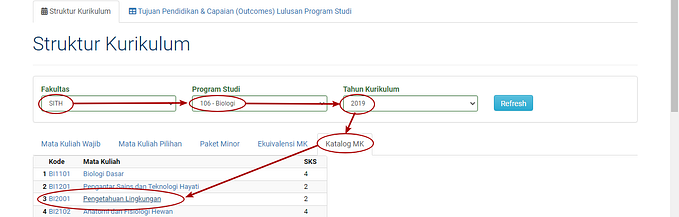 Pengisian Formulir Rencana Studi (FRS) ITB 101