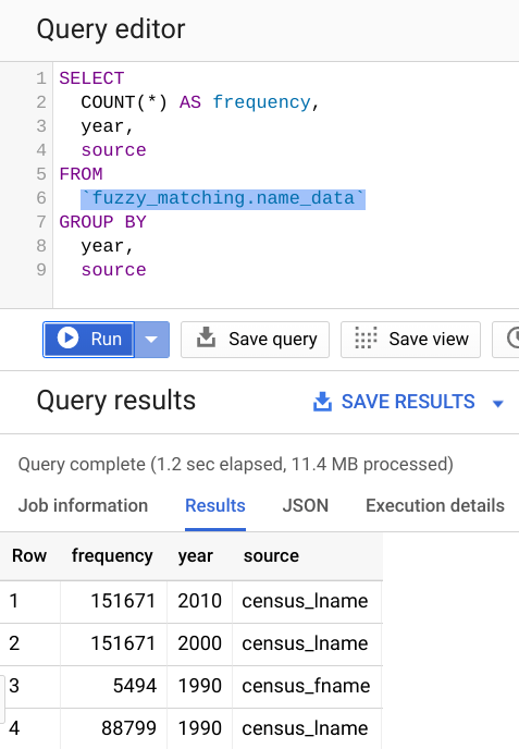 A Journey into BigQuery Fuzzy Matching — 2 of [1, ∞) — More Soundex and Levenshtein Distance