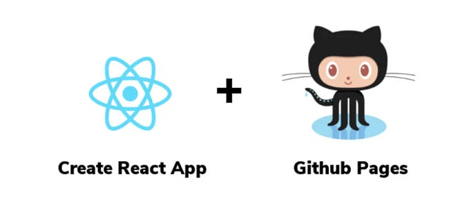 How to host React portfolio website on github pages?