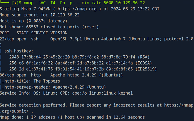 Hack the Box — Three