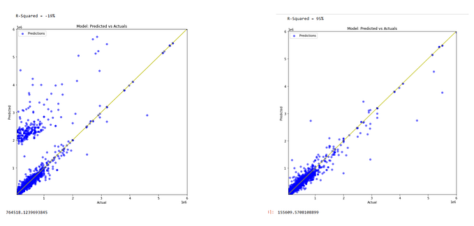 Featurewiz-Polars: A Robust and Scalable Solution for Feature Selection with XGBoost