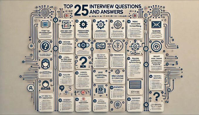 Top 25 LangChain Interview Questions and Answers