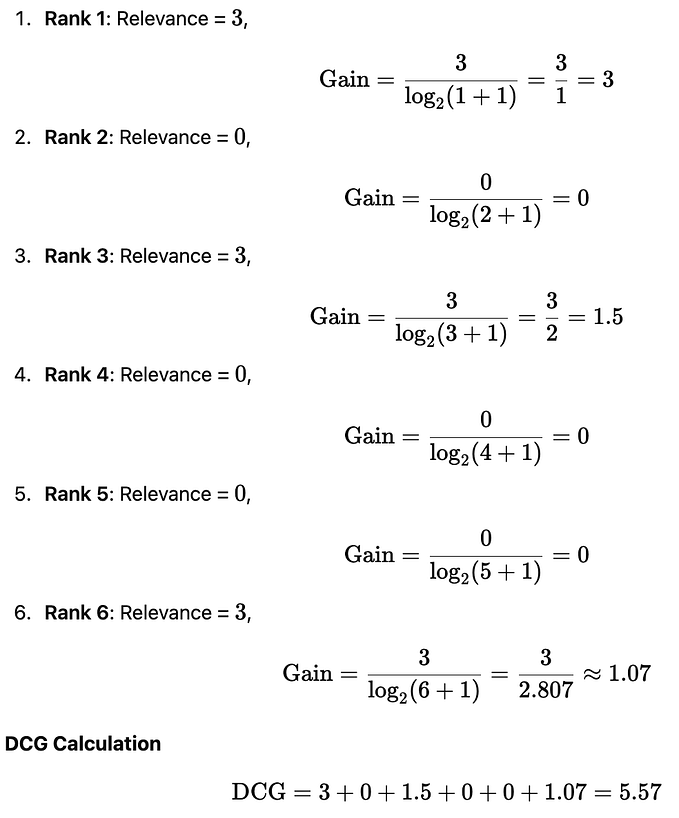 Overview: Learning to Rank