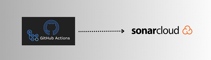 Automate Code Analysis with SonarQube Cloud and Github Actions