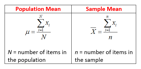 Basics Stats for EDA(Exploratory Data Analysis)