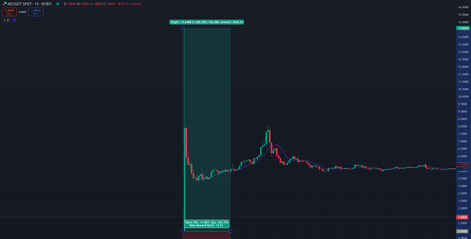 I made an open-source trading bot that trades New Coin Listings within seconds