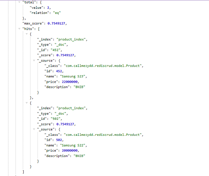 Elasticsearch has become one of the top choices for addressing complex data search and analysis…