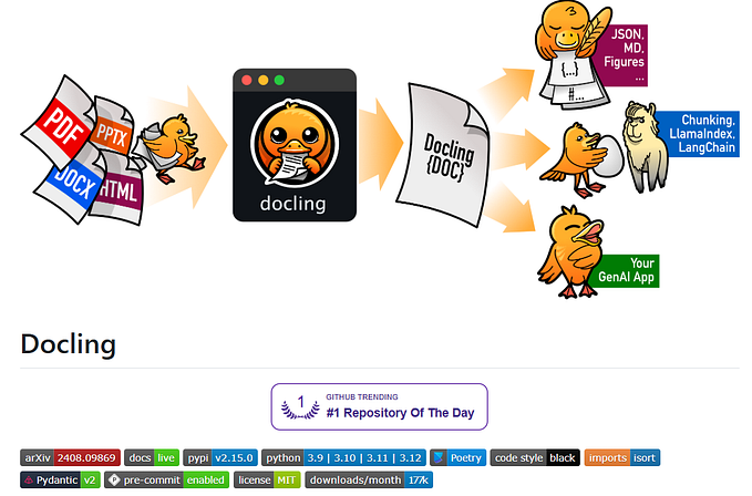 Docling : Transform any document into LLM ready data in just a few lines of python code!