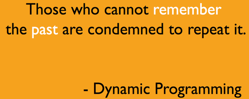 Steps to solve any Dynamic Programming Problem