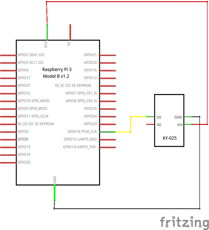 Reed Switch in Raspberry pi