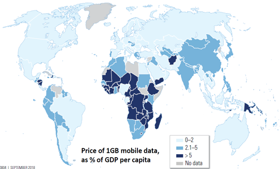 One Million Kilometers of Fiber Optic Cables for Development