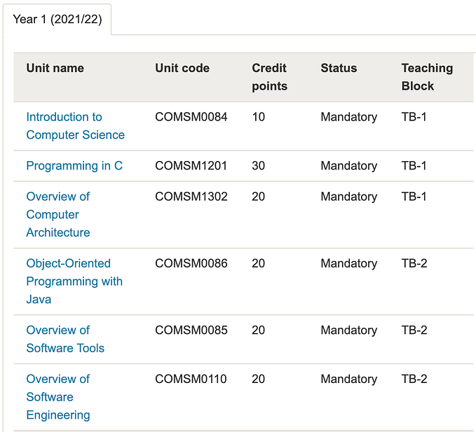 Bristol computer science conversion 第一學期心得