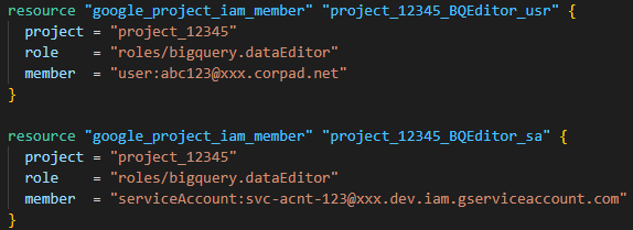 Authoritative Vs non-Authoritative Terraform resources for GCP IAM policies