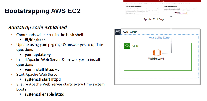 Bootstrapping AWS EC2 instance to update packages, install and start Apache HTTP Server