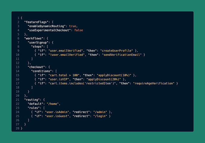 When Config Becomes the Code: The Trap of Over-Abstracting Logic