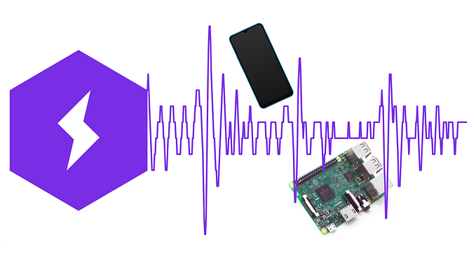 How to Train Edge Optimized Speech Recognition Models with PyTorch Lightning (Part 2 Quantization)