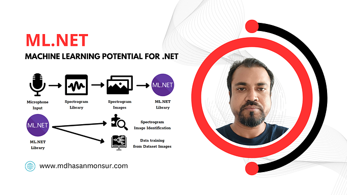 ML.NET AI Features Explained: Unlocking Machine Learning Potential for .NET Developers